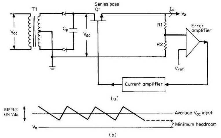 linear power supply